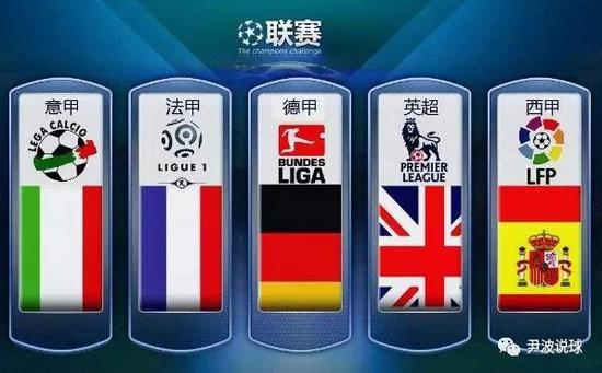 他的回归无