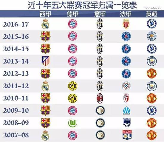 坚守信念 坚守信念
