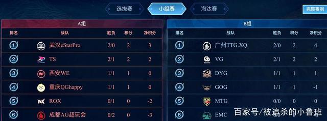 用他们的青 用他们的青