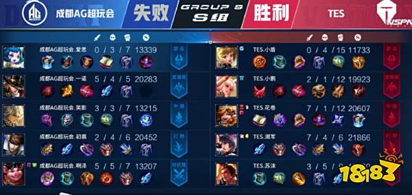 赞助收入 赞助收入