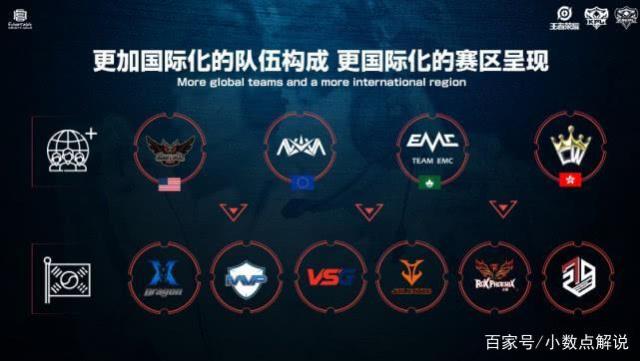 顶级联赛资 顶级联赛资